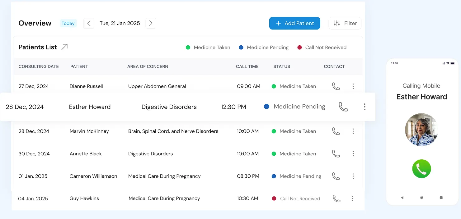 AI-Powered Medication Calling System