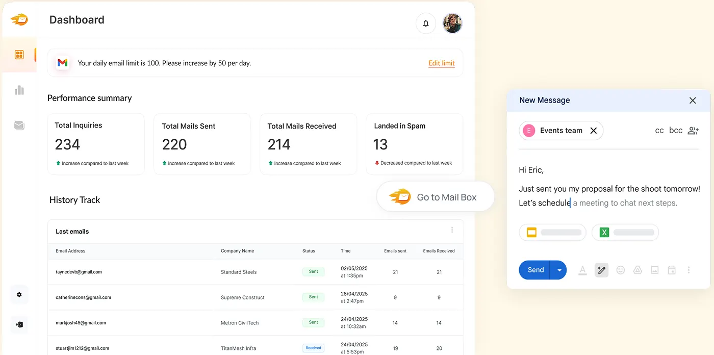 B2B Sales Workflow Automation